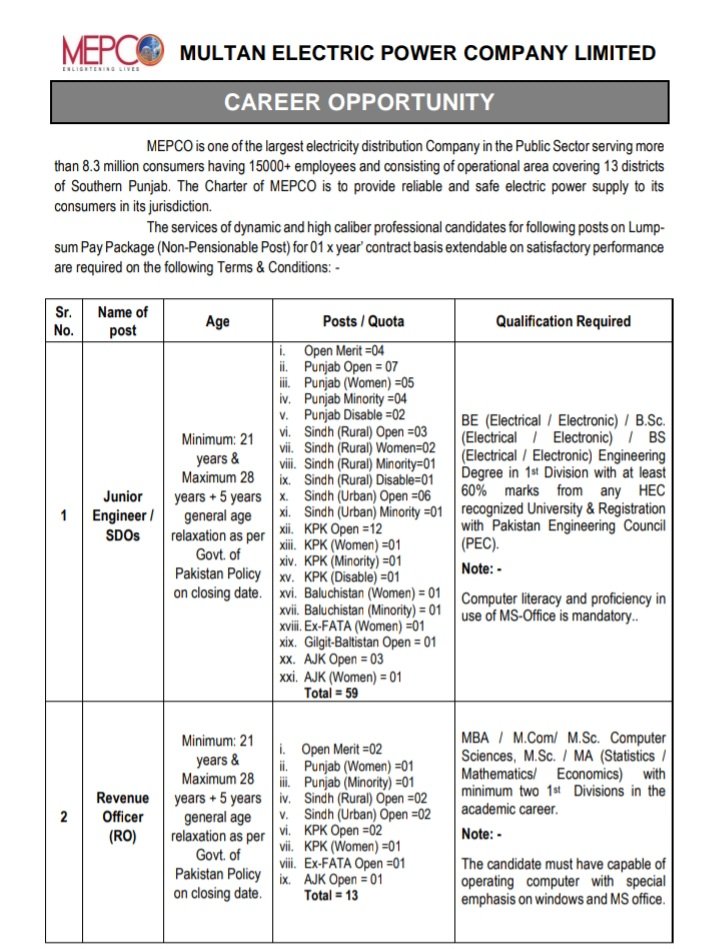 Official job advertisement for WAPDA MEPCO Jobs 2025, featuring detailed information about vacancies, eligibility criteria, and application process.