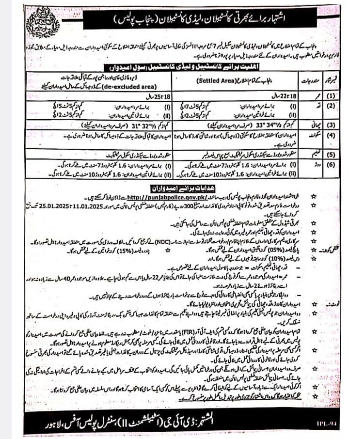 Official Punjab Police recruitment advertisement 2025 featuring eligibility criteria, application details, and important deadlines for constable and lady constable positions.