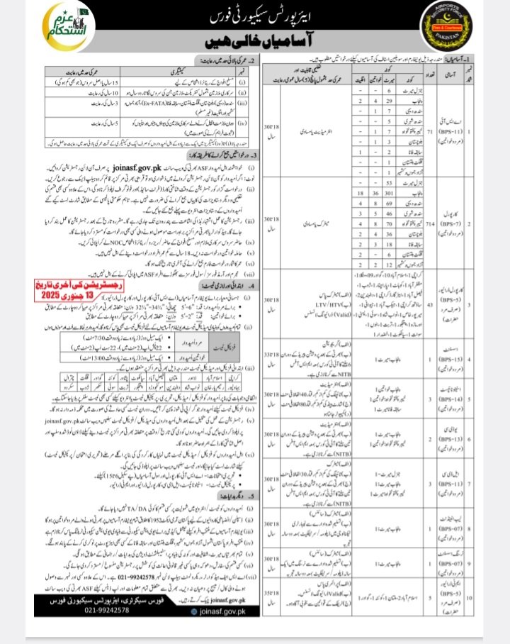 Official ASF job advertisement detailing vacancies, eligibility criteria, physical standards, and application process for 2025.