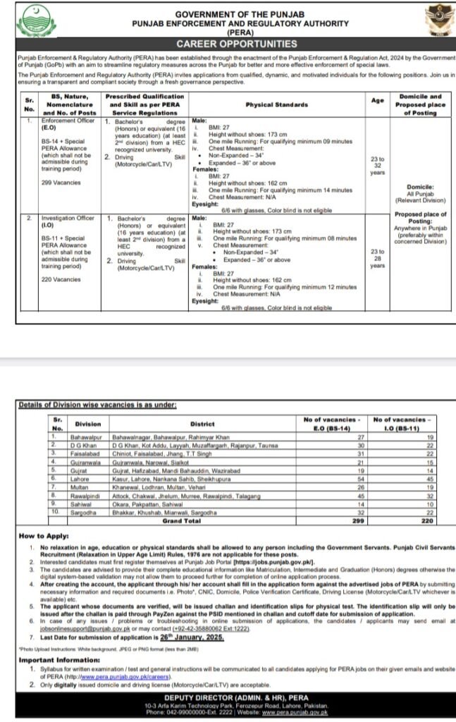 Official PERA job advertisement detailing vacancies, eligibility criteria, physical standards, and application process for EO and IO positions in 2025.