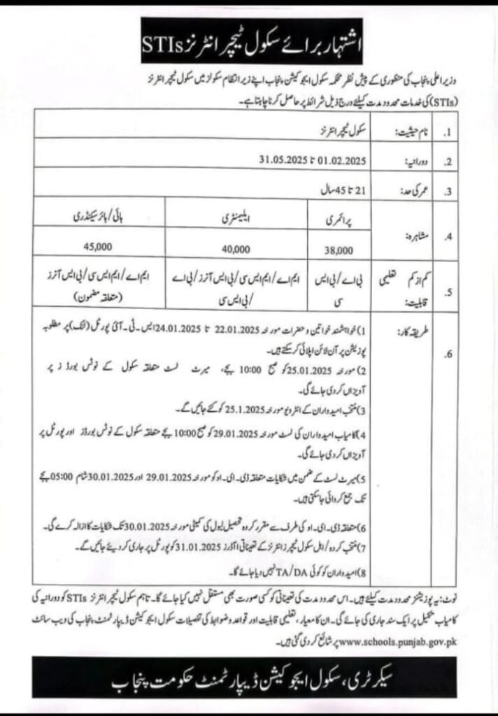 📢 Punjab School Education Department Announces 12,500 STI Vacancies! 📢
🔥 Apply Now for a 9-Month Teaching Internship with a Salary up to PKR 45,000!