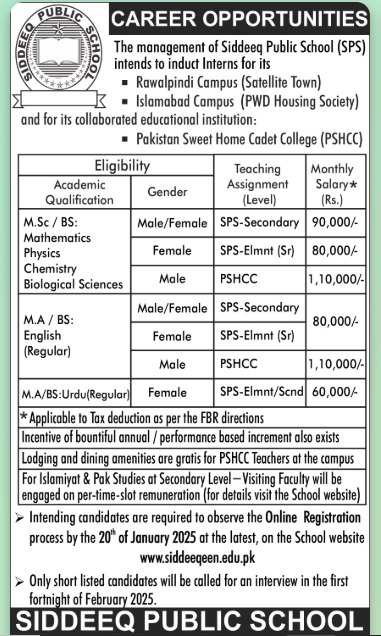 Official advertisement for teaching positions at Siddeeq Public School, detailing vacancies, eligibility criteria, and salary packages.