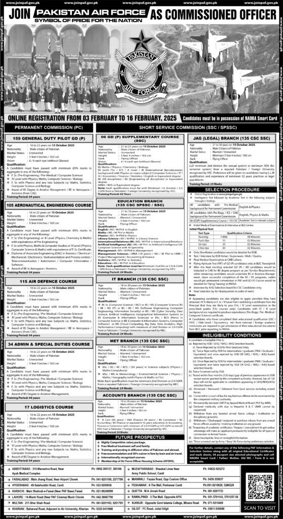 Pakistan Air Force official job advertisement for Commissioned Officer positions, detailing eligibility criteria, selection procedure, and benefits.