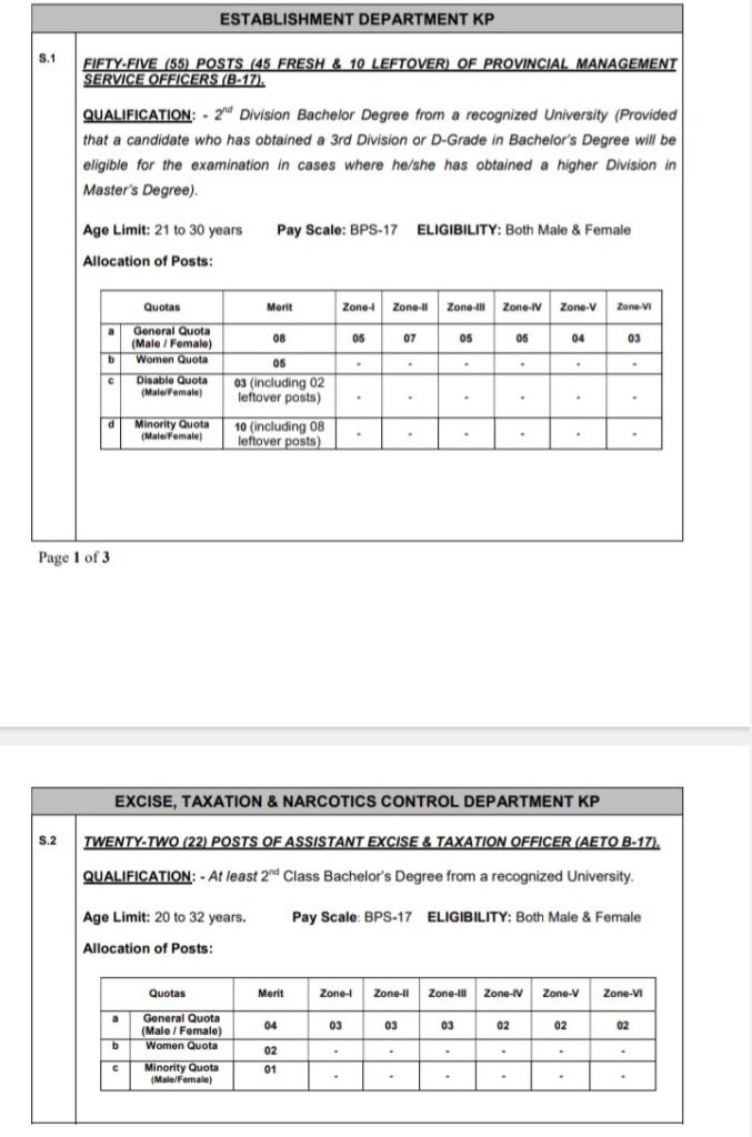 The Khyber Pakhtunkhwa Public Service Commission (KPPSC) is inviting applications for 55 posts of Provincial Management Service Officers (PMS - BPS-17) and 22 posts of Assistant Excise & Taxation Officers (AETO - BPS-17). These positions are open to Pakistani citizens with domicile in Khyber Pakhtunkhwa. The application deadline is 20th February 2025, and only online applications will be accepted.