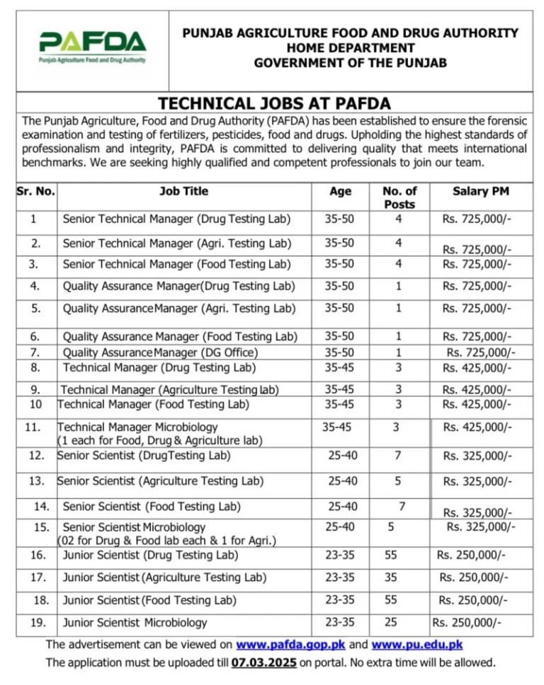 Punjab Agriculture, Food, and Drug Authority (PAFDA) is Hiring! 🌟
The Punjab Agriculture, Food, and Drug Authority (PAFDA) is a vital government body ensuring the forensic examination and quality testing of food, fertilizers, pesticides, and drugs. Maintaining high international standards, PAFDA is committed to public health and safety.
