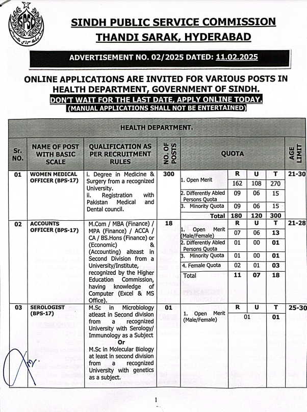 The Sindh Public Service Commission (SPSC) has announced Women Medical Officer Jobs in the Health Department of Sindh. With 300 vacancies available, eligible female candidates with an MBBS degree and PMDC registration can apply. This is a secure government job with great benefits, career growth, and an opportunity to serve the community. The selection process includes an online application, written test, and interview.