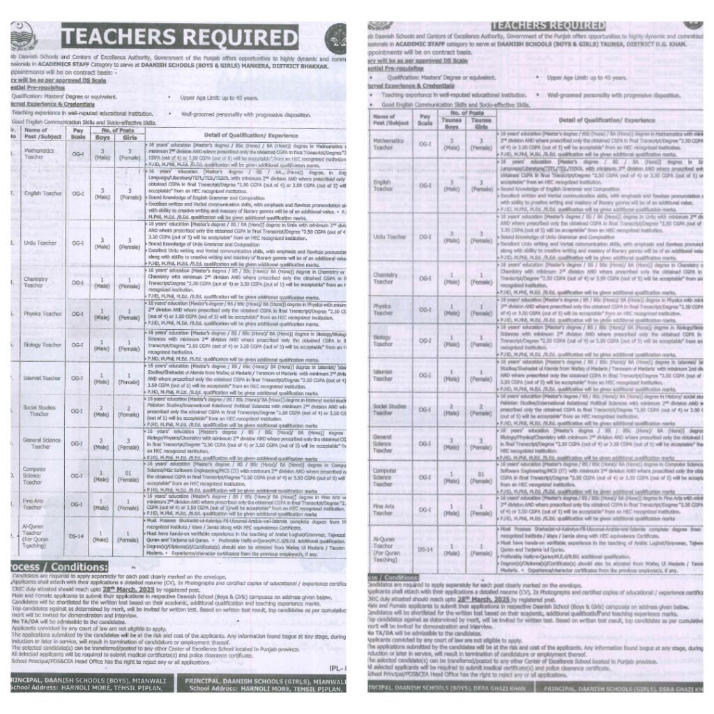 Join Daanish Schools as a Teacher! 🏫 Salary: 90k + Residence & Facilities. Separate sections for males & females. Postings in Mankera, Bhakkar. Apply by 28th March 2025.