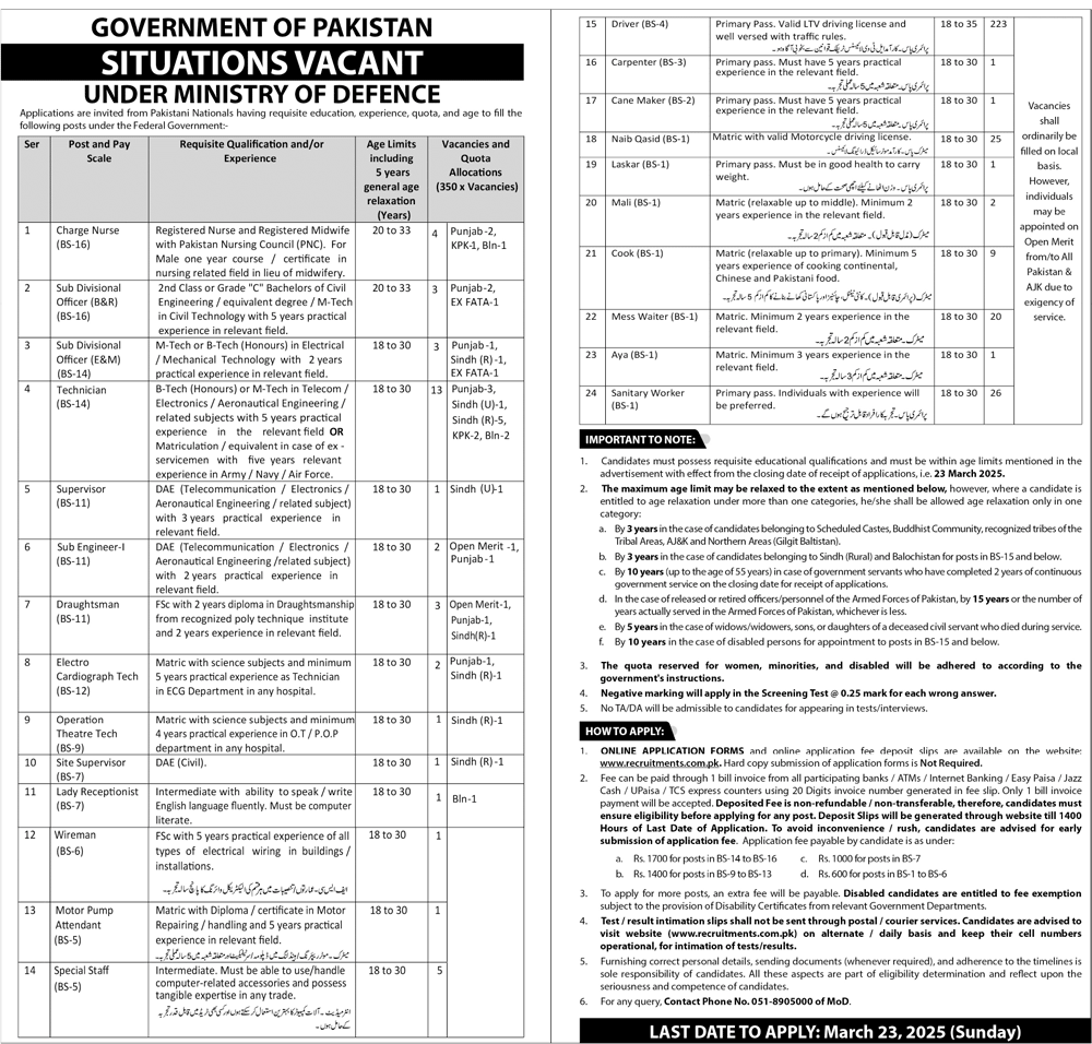 📢 Government of Pakistan – Ministry of Defence (MOD) Jobs 2025 📢
The Ministry of Defence (MOD) has announced exciting job opportunities for Matric pass candidates in multiple positions including Drivers, Naib Qasid, and Mess Waiters. A total of 223 vacancies for Drivers, 25 for Naib Qasid, and 20 for Mess Waiters are available, providing a secure and rewarding career in the government sector.