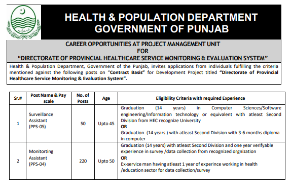 Official advertisement for Surveillance Assistant and Monitoring Assistant jobs 2025 in Punjab Health & Population Department, showing eligibility criteria, number of posts, age limit, and application procedure via NTS.