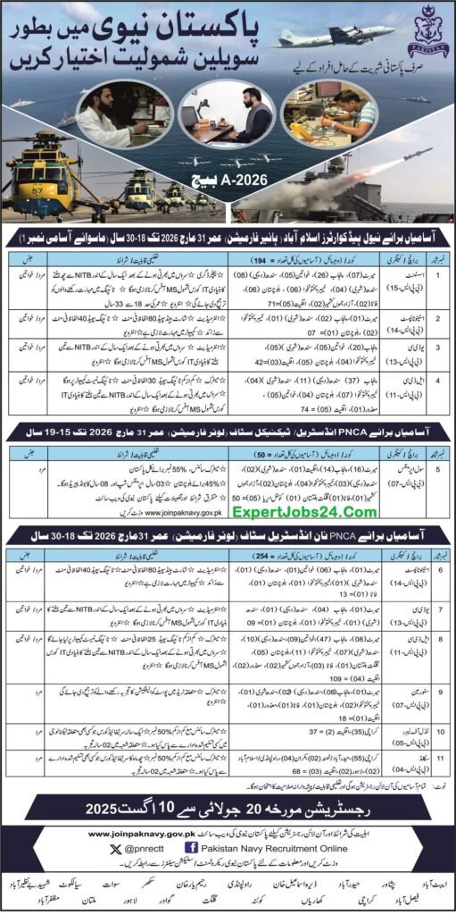 The Pakistan Navy has officially announced a huge recruitment drive for civilian positions in multiple technical and non‑technical fields. This is your chance to step forward and serve your country with pride while securing a stable and respectable career. For all patriotic Pakistanis, this is not just a job – yeh ek izzat ka maamla hai aur aik golden future ka start.
The Pakistan Navy is one of the most prestigious institutions of our country, playing a vital role in safeguarding maritime borders. From technical experts to administrative staff, the Navy needs dedicated individuals to support operations. And now, with Pak Navy Jobs 2025, you have the opportunity to be part of this legacy.
