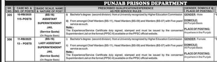 Punjab Prisons Department has announced Assistant Superintendent Jail Jobs 2025 under service quota. Eligible Chief Warders, Head Wardens & Wardens can apply. Salary starts 70,000–80,000 with regular basis posts. Apply online through PPSC before the deadline!
